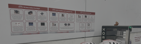 VR Zone instructional signage.